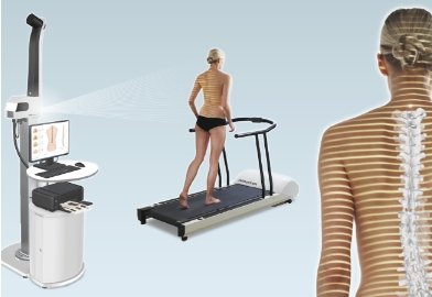 DIERS 4D motion