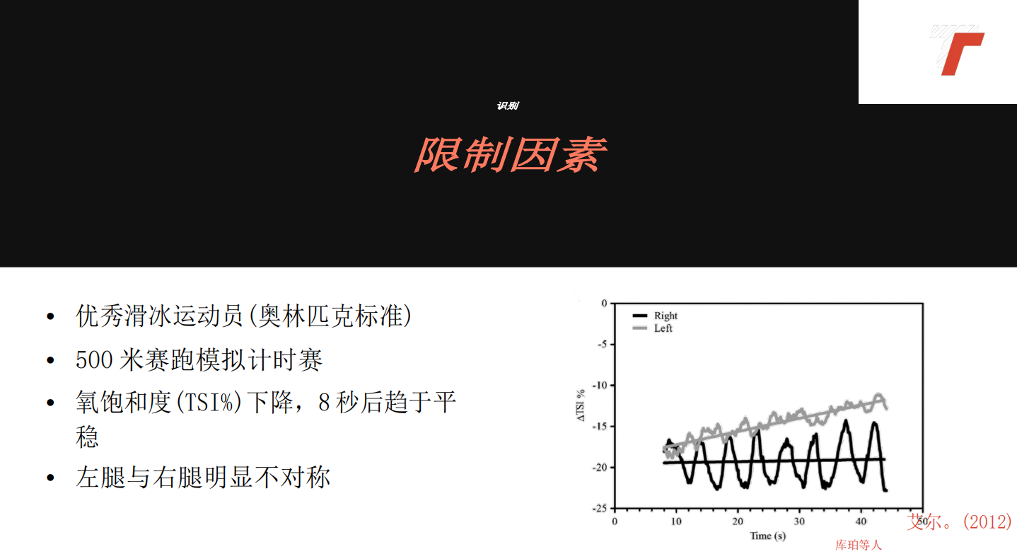 肌氧