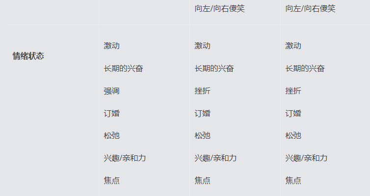 各版本对比